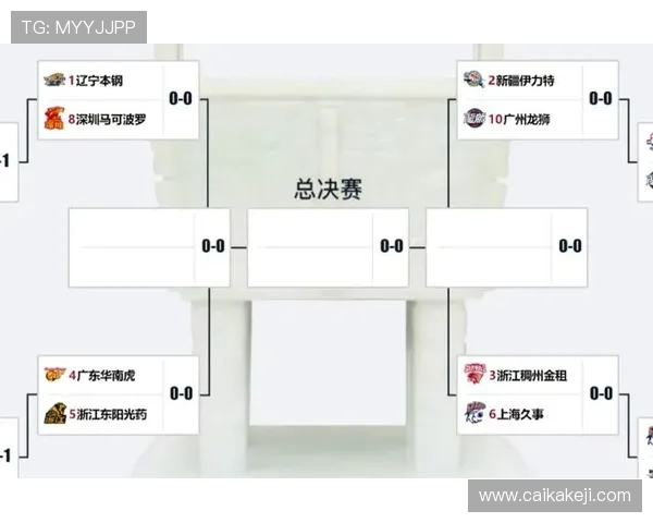 2018年CBA季后赛辽宁队对战广厦队精彩回顾与赛后分析