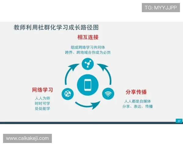 凯恩的传奇之路：从足球天才到世界巨星的成长历程与影响力分析